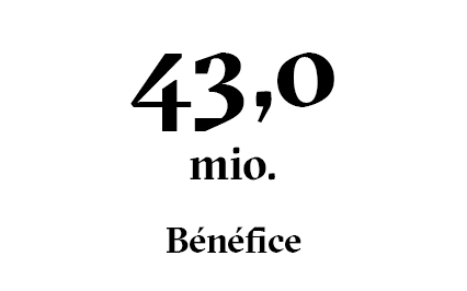 Benefice